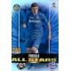 Portillo All Stars Getafe 268 Megacracks 2017 - 18