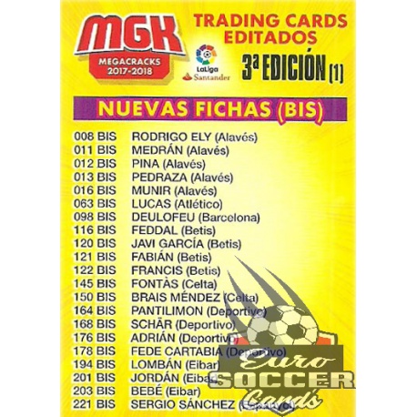 Índice 3ª edición - 1 Megacracks 2017 - 18