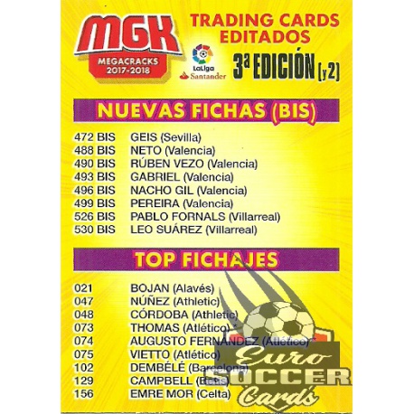 Índice 3ª edición - 2 Megacracks 2017 - 18