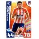 Nicolás Gaitán Atlético Madrid 46 Match Attax Champions 2017-18