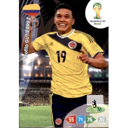 Teófilo Gutiérrez Colombia 87 Adrenalyn XL Brasil 2014