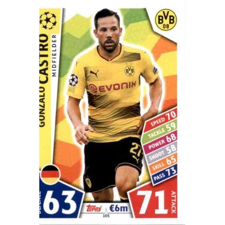 Gonzalo Castro Borussia Dortmund 105 Match Attax Champions 2017-18