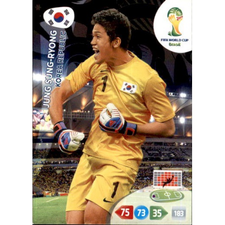 Jung Sung-Ryong Korea Republic 236 Adrenalyn XL Brasil 2014