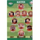 Line Up Austria 45 Adrenalyn XL Euro 2020