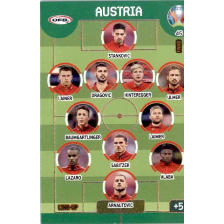 Line Up Austria 45 Adrenalyn XL Euro 2020
