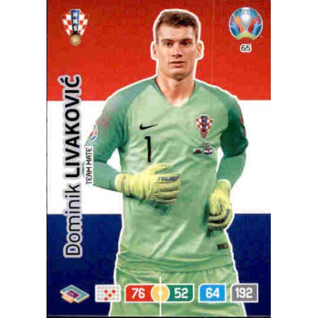 Dominik Livaković Croatia 65 Adrenalyn XL Euro 2020