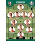 Line-Up Croatia 81 Adrenalyn XL Euro 2020