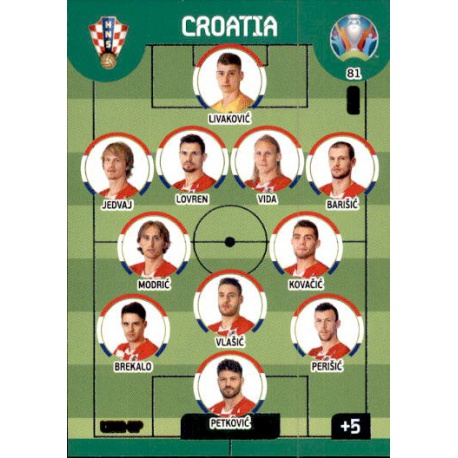 Line-Up Croatia 81 Adrenalyn XL Euro 2020