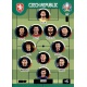 Line-Up Czech Republic 99 Adrenalyn XL Euro 2020