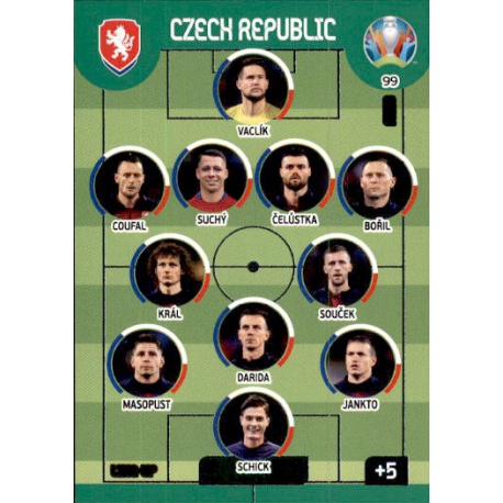 Line-Up Czech Republic 99 Adrenalyn XL Euro 2020