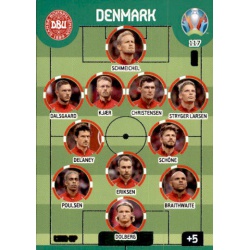 Line-Up Denmark 117 Adrenalyn XL Euro 2020