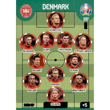 Line-Up Denmark 117 Adrenalyn XL Euro 2020