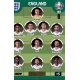 Line-Up England 135 Adrenalyn XL Euro 2020