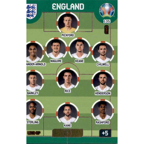 Line-Up England 135 Adrenalyn XL Euro 2020