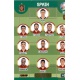 Line-Up Spain 153 Adrenalyn XL Euro 2020