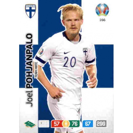 Joel Pohjanpalo Finland 166 Adrenalyn XL Euro 2020
