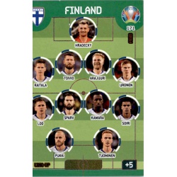 Line-Up Finland 171 Adrenalyn XL Euro 2020