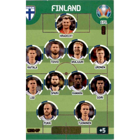 Line-Up Finland 171 Adrenalyn XL Euro 2020