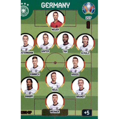 Line-Up Germany 207 Adrenalyn XL Euro 2020