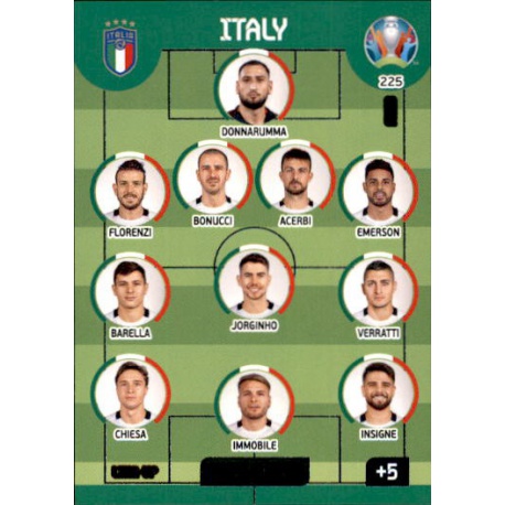 Line-Up Italy 225 Adrenalyn XL Euro 2020