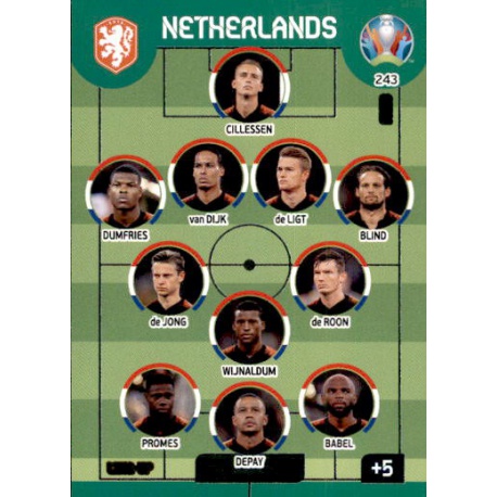 Line-Up Netherlands 243 Adrenalyn XL Euro 2020