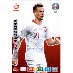 Tomasz Kędziora Poland 249 Adrenalyn XL Euro 2020