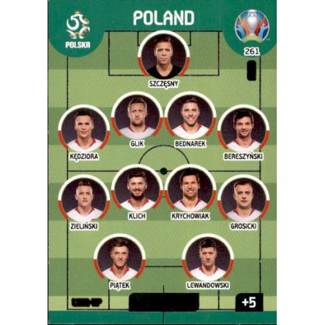 Line-Up Poland 261 Adrenalyn XL Euro 2020