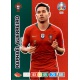 Raphael Guerreiro Portugal 270 Adrenalyn XL Euro 2020