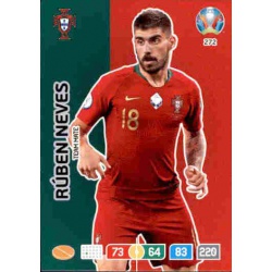Rúben Neves Portugal 272 Adrenalyn XL Euro 2020