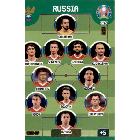 Line-Up Russia 297 Adrenalyn XL Euro 2020