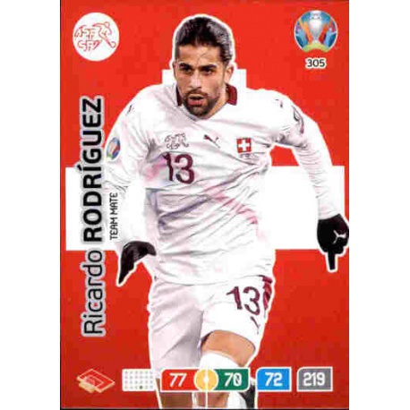 Ricardo Rodríguez Switzerland 305 Adrenalyn XL Euro 2020