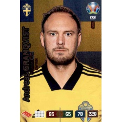 Andreas Granqvist Captain Sweden 327 Adrenalyn XL Euro 2020