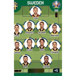 Line-Up Sweden 333 Adrenalyn XL Euro 2020