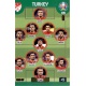 Line-Up Turkey 351 Adrenalyn XL Euro 2020