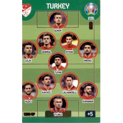 Line-Up Turkey 351 Adrenalyn XL Euro 2020