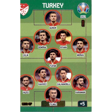 Line-Up Turkey 351 Adrenalyn XL Euro 2020