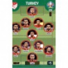 Line-Up Turkey 351 Adrenalyn XL Euro 2020