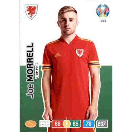 Joe Morrell Wales 380 Adrenalyn XL Euro 2020