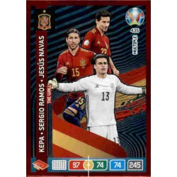 Kepa – Sergio Ramos – Navas Multiple The Wall Spain 435 Adrenalyn XL Euro 2020