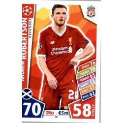 Andrew Robertson Liverpool 187 Match Attax Champions 2017-18
