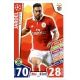 Jardel Benfica 204 Match Attax Champions 2017-18