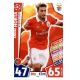 André Horta Benfica 206 Match Attax Champions 2017-18