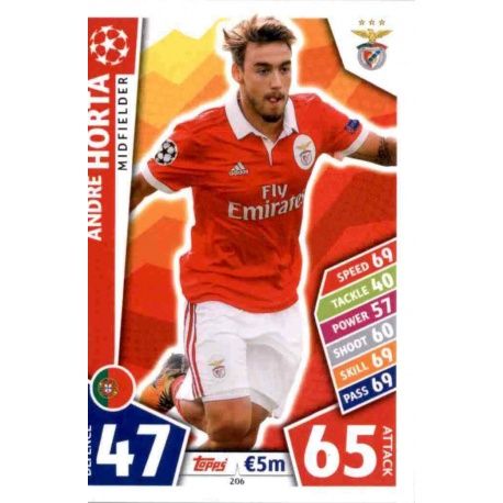 André Horta Benfica 206 Match Attax Champions 2017-18
