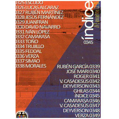 Índice Levante 345 Las Fichas Quiz Liga 2016 Official Quiz Game Collection