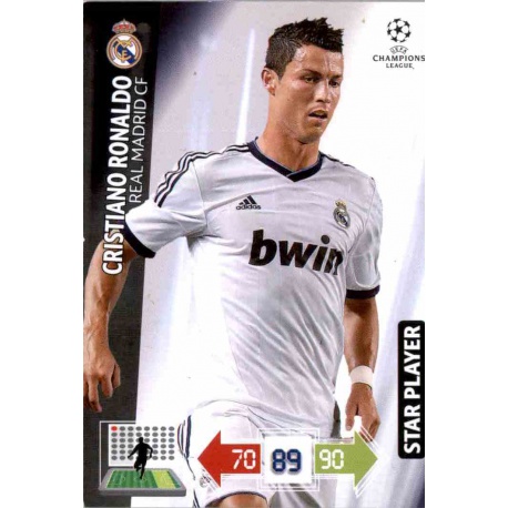 Cristiano Ronaldo Star Player Real Madrid Cristiano Ronaldo