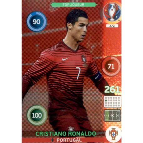 Cristiano Ronaldo Top Joueur Euro 2016 Cristiano Ronaldo