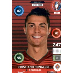 Cristiano Ronaldo Expert Euro 2016 Cristiano Ronaldo
