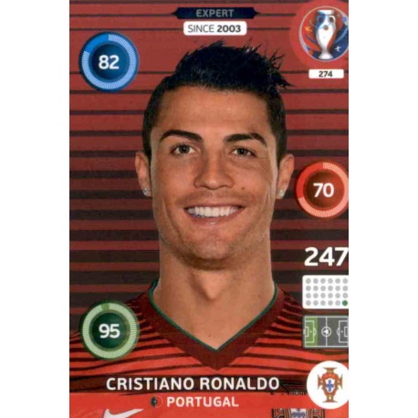Cristiano Ronaldo Expert Euro 2016 Cristiano Ronaldo
