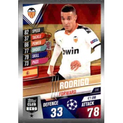 Rodrigo Valencia Club Hero CH8 Match Attax 101 2019-20