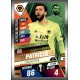 Rui Patricio Wolverhampton Wanderers Shutout Superstar SH4 Match Attax 101 2019-20